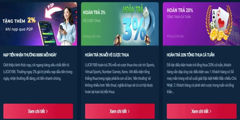 Hoàn trả tiền cược v7sb