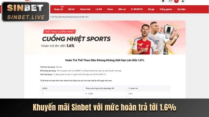 Ưu đãi chào mừng V7SB